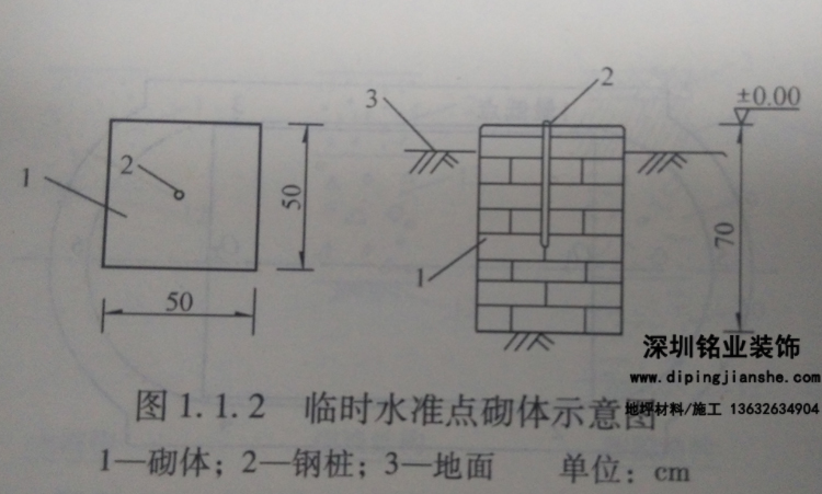 400米田徑場地，高程是如何控制的？