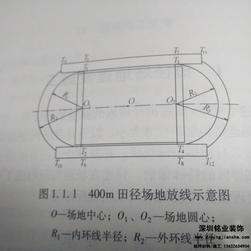 400米塑膠跑道如何測量放線