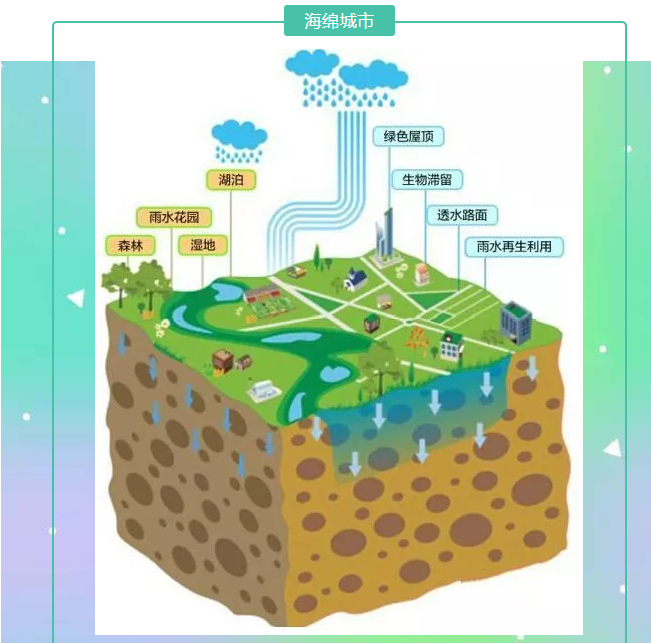 一場秋雨一場涼，混凝土透水的同時別忘了抗凍！