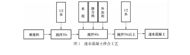 QQ截圖20181128141136