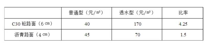 QQ截圖20181203095455