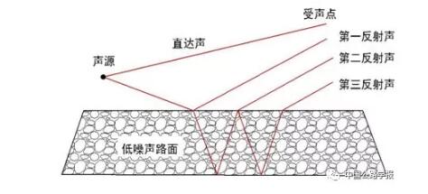 QQ截圖20190611093725